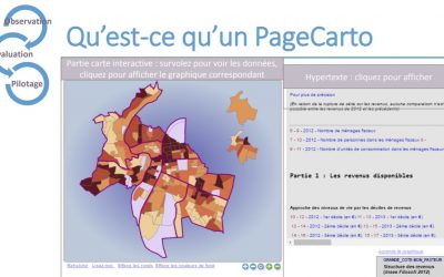 Qu’est-ce qu’un PageCarto ?