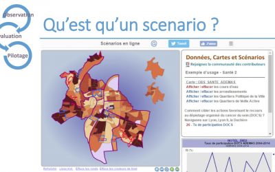 Qu’est-ce qu’un Scénario ?