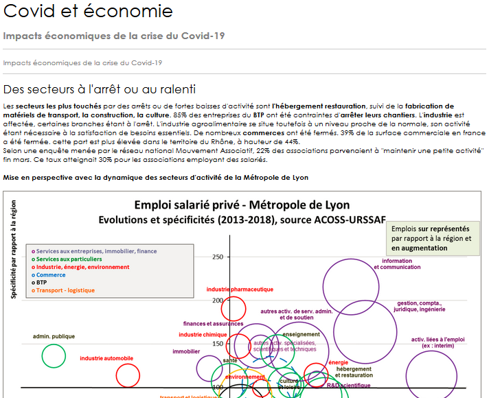 Covid-19 et économie : les impacts sur l’économie et les secteurs d’emploi à Lyon